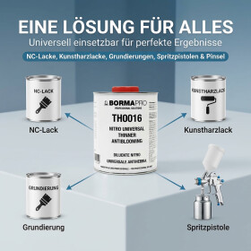 Nitro Universal Verdünner 1L – Hochwirksamer Reiniger & Lösemittel für Lacke, Farben, Harze – Profi Qualität