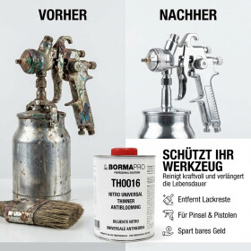 Nitro Universal Verdünner 1L – Hochwirksamer Reiniger & Lösemittel für Lacke, Farben, Harze – Profi Qualität
