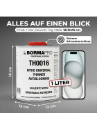 Nitro Universal Verdünner 1L – Hochwirksamer Reiniger & Lösemittel für Lacke, Farben, Harze – Profi Qualität