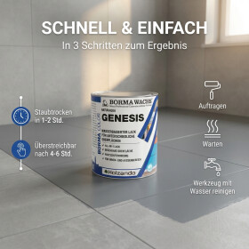 BORMA GENESIS Lack Emaile für alle Untergrunde auf Wasserbasis