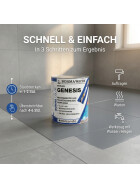 BORMA GENESIS Lack Emaile für alle Untergrunde auf Wasserbasis