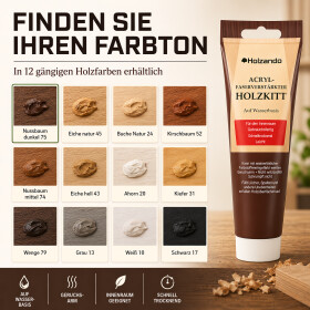 Acryl Faserverstärkter Holzkitt "Extra Stark" für Holz