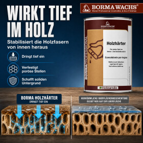 Holzhärter 5 Liter zur Verfestigung von morschem und geschädigtem Holz