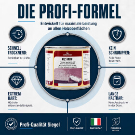 2K Holzkitt 750 ml – Feiner MDF-Kitt für Tischler, Schreiner & Holzreparatur