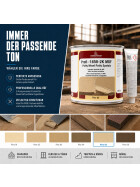 2K Holzkitt 750 ml – Feiner MDF-Kitt für Tischler, Schreiner & Holzreparatur