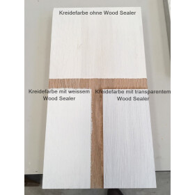 Super Wood Sealer Anti Tannin Isolator 250 ml zur Holzversiegelung und Gerbstoffisolierung