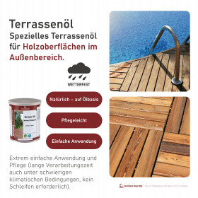 Terrassen Öl - Holzfarbtöne