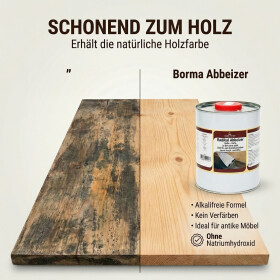 Abbeizer