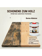 Abbeizer