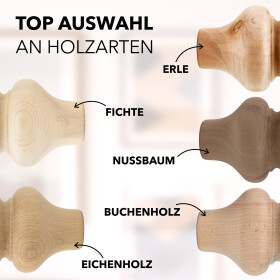 Möbelfüße