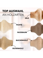 Möbelfüße