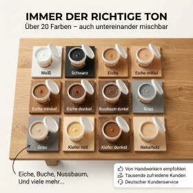 Faserverstärkter Holzkitt "Extra Stark" für Holz