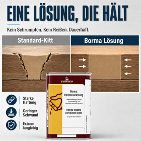 Holzmasselösung