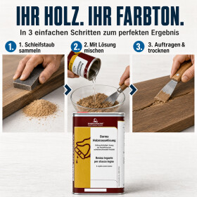 Holzmasselösung