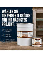Liming Wachs