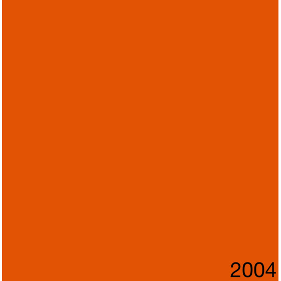 2004